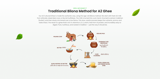 Why A2 Desi Ghee is Better Than Regular Ghee